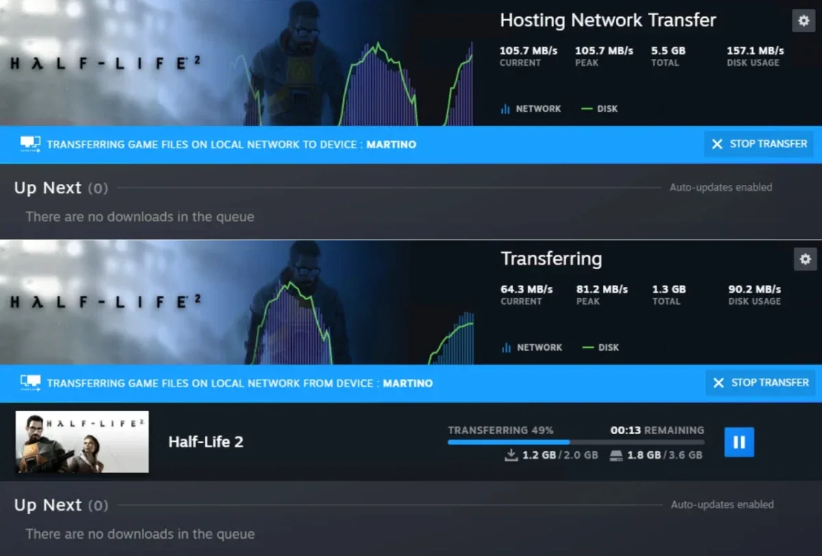 Valve afirma que corrigiu transferência local de games no Steam